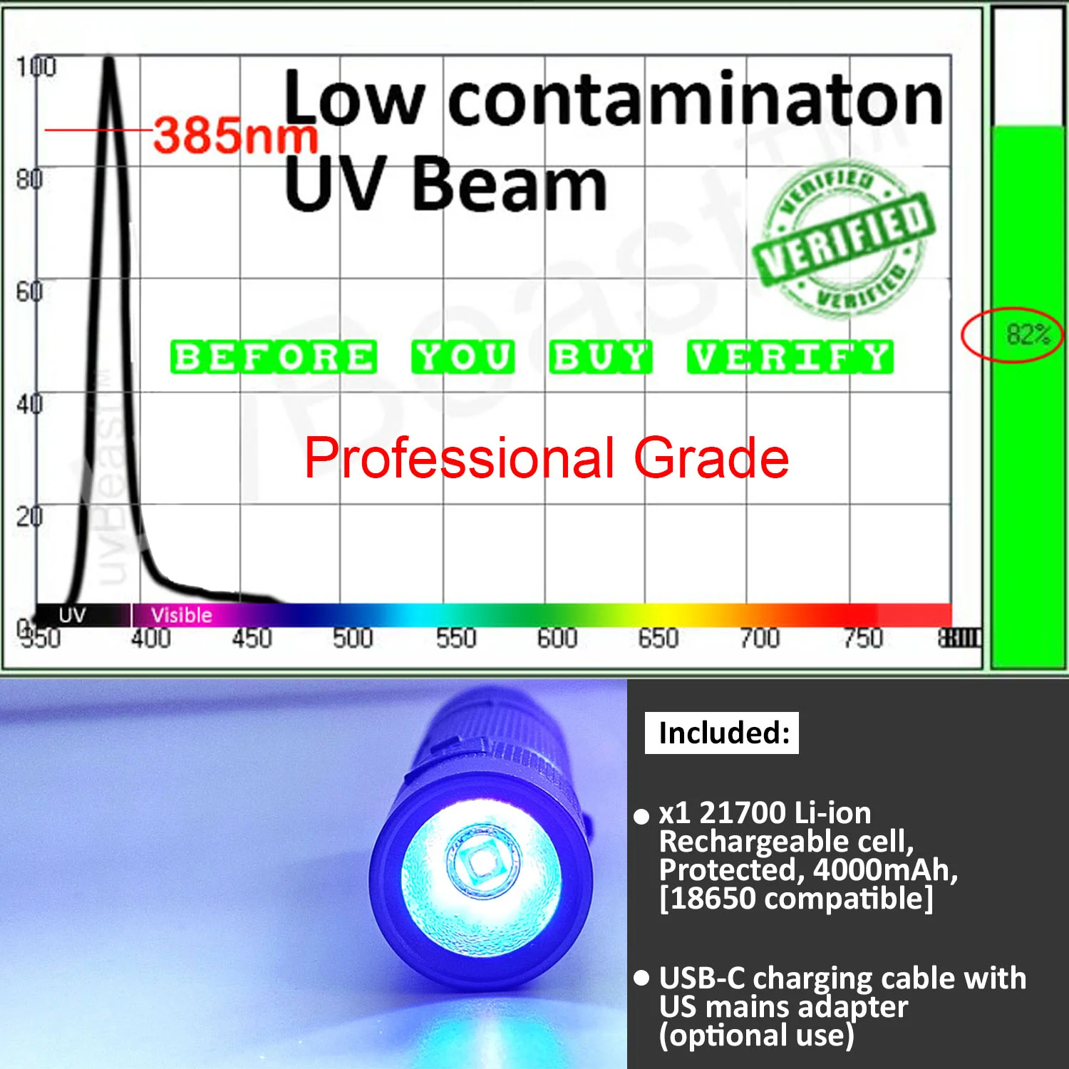 uvBeast New V3 MINI 385-395nm - Black Light UV Flashlight – Rechargeable - Low Contamination Ultraviolet - Professional Grade High Power 5 Core UV LED – USA Stock - Image 8